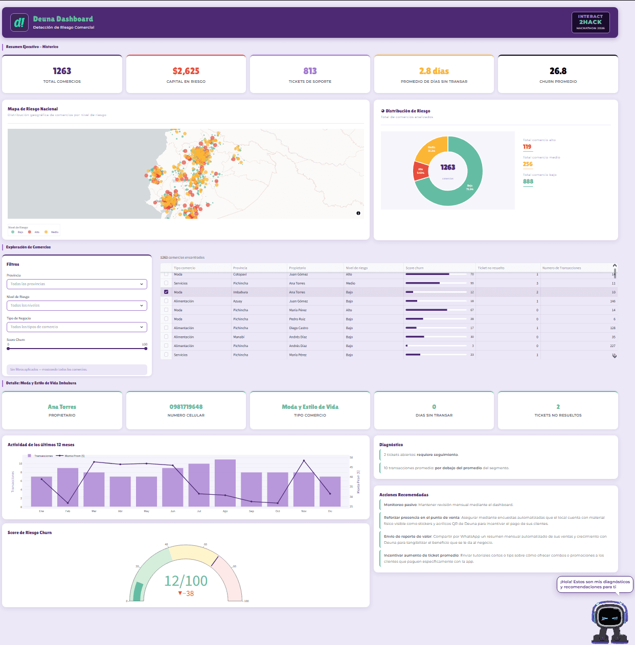 Merchant Churn Predictor preview